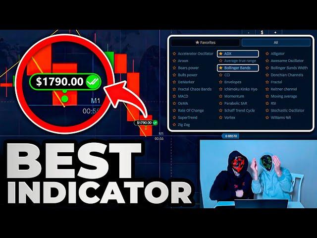 FROM 50$ TO 65.000$ - ON BINARY OPTIONS | BEST INDICATOR ON POCKET OPTION | POCKET OPTION STRATEGY