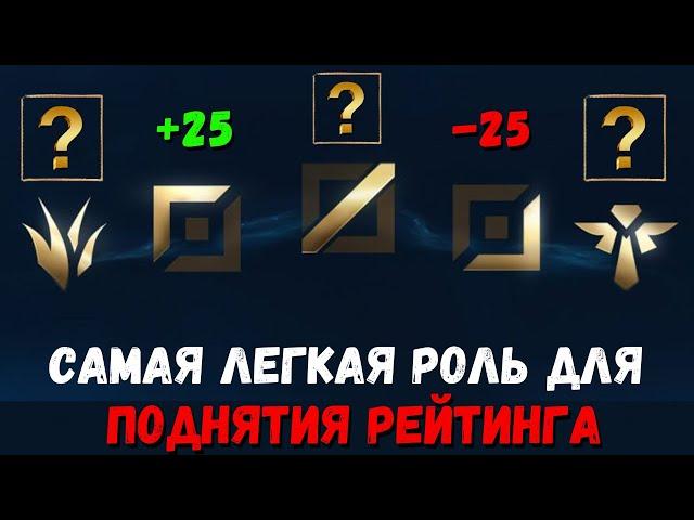 Самая легкая роль для Поднятия ЭЛО | Лига Легенд | League of legends