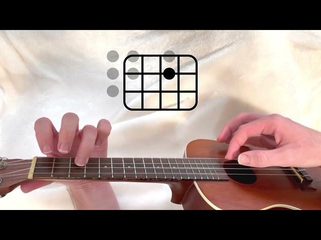 Itsy Bitsy Spider - Ukulele Tutorial