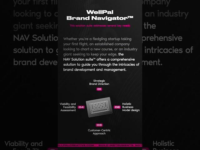 Navigating the Brand Landscape: The WellPal Brand Navigator™ Approach #businessstrategy