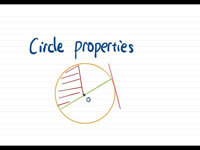 2F Circles and constructions with ruler and compasses Part 1