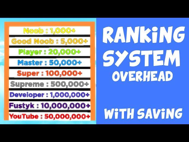 How to make ranking system ROBLOX STUDIO