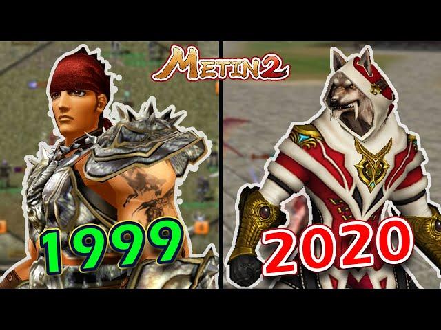 Evolution of Metin 2 1999 - 2020