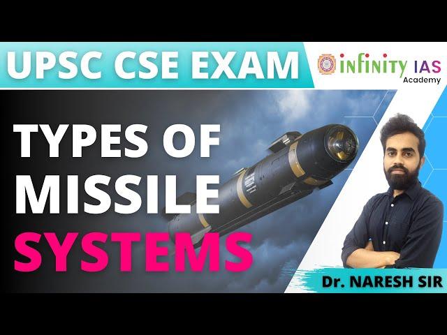 TYPES OF MISSILE SYSTEMS |  UPSC EXAM 2022 | INFINITY IAS ACADEMY