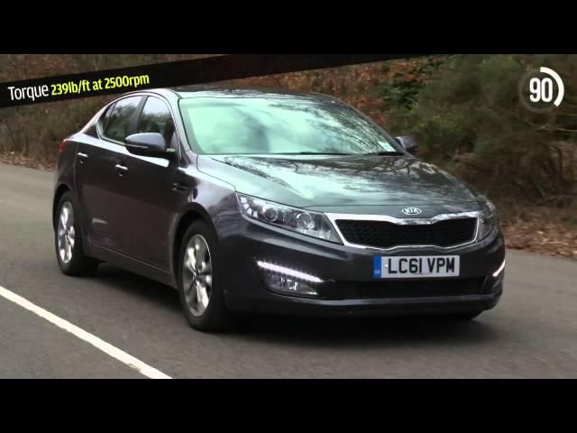 Kia Optima video review 90sec verdict