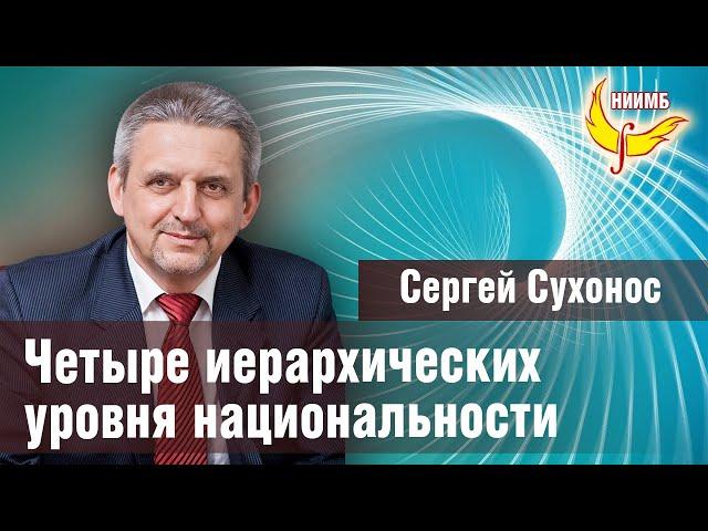 Четыре иерархических уровня русскости - Сергей Сухонос