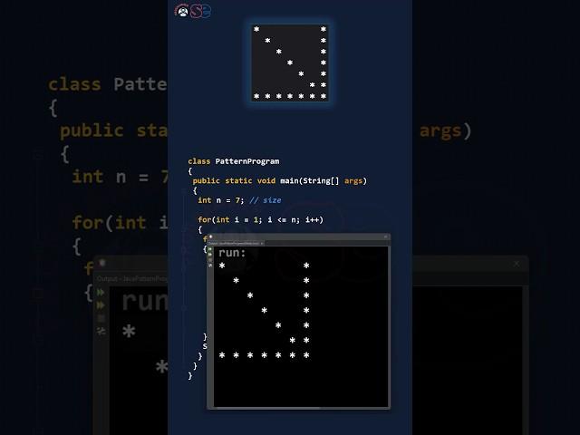 Pattern program in Java - Arrow pattern in less than 60 seconds #shorts #patternshorts