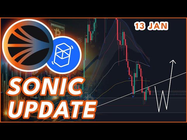 SONIC (FANTOM) LAUNCHING NOW! | SONIC (FTM) PRICE PREDICTION & NEWS 2024!