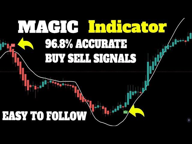 BEST TradingView Indicator for SCALPING gets 96.8% WIN RATE [SCALPING TRADING STRATEGY]