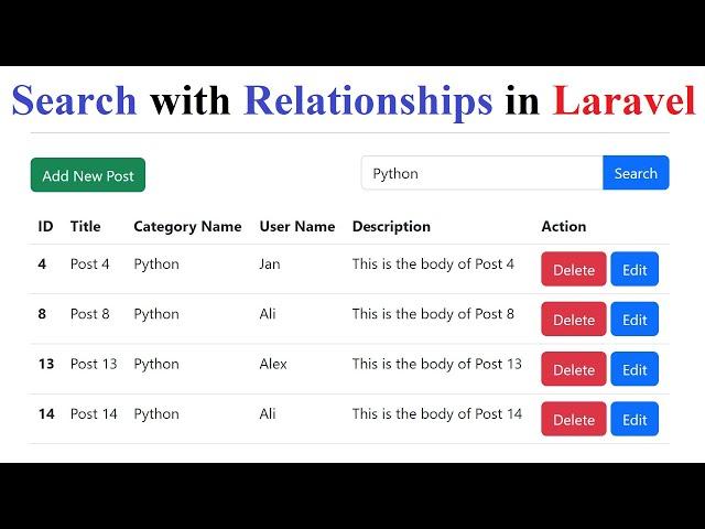 Laravel Search with Relationships Posts, Users, and Categories