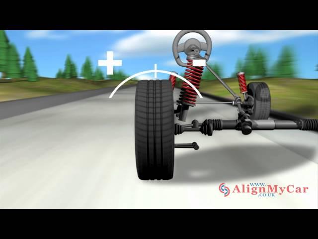 Understanding your Hunter Wheel Alignment Printout