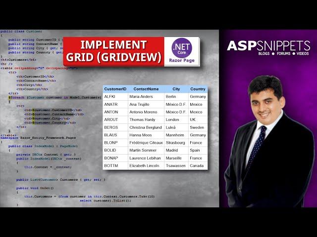 Implement Grid (GridView) in ASP.Net Core Razor Pages
