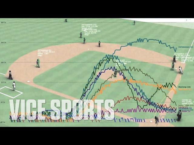 Future of the Game: Baseball's Latest Statistical Revolution