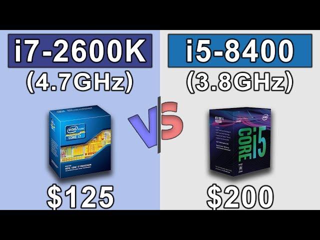 i7 2600K (4.7GHz) OC vs i5 8400 (3.8GHz) | New Games Benchmarks