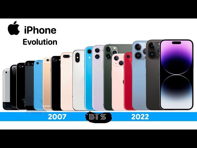 Evolution of iPhone | 2022