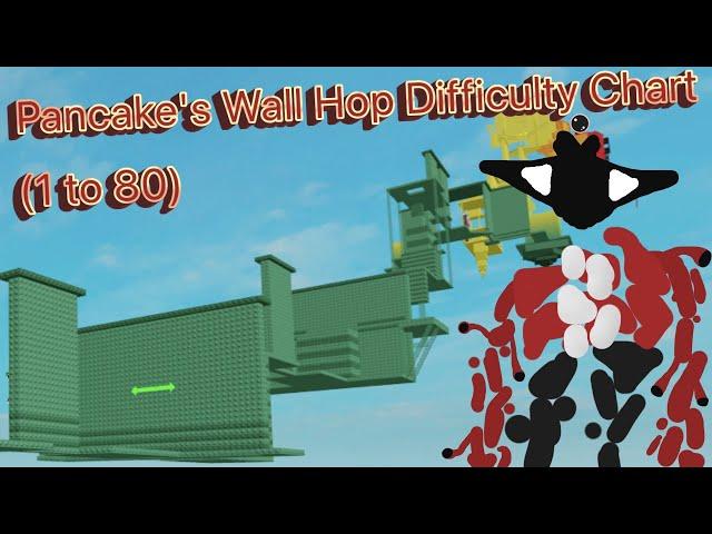 Pancake's Wallhop Difficulty Chart Obby (1 to 80)