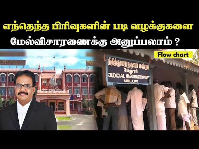 எந்தெந்த பிரிவுகளின் படி வழக்குகளை மேல்விசாரணைக்கு அனுப்பலாம் ?