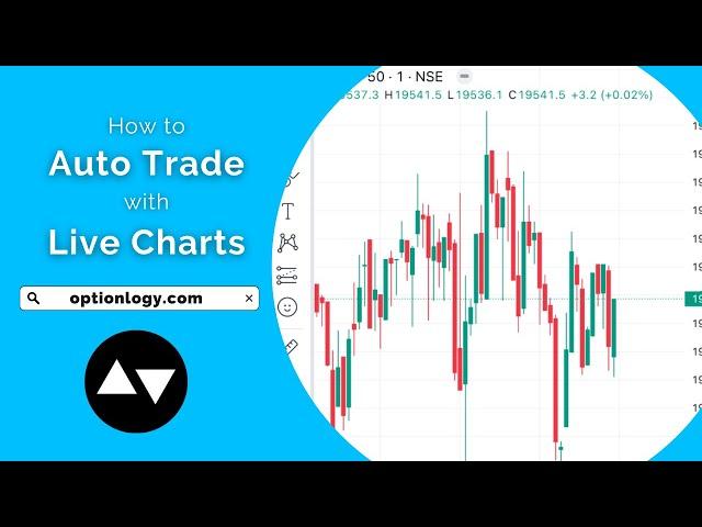 How to Auto Trade with Live Trading Charts on Optionlogy | Demo Walkthrough | #optionstrading