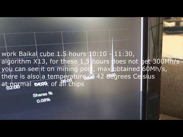 Baikal CUBE the problem has no power of 300Mh / s