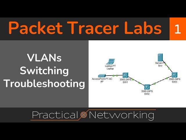  Let's do Packet Tracer labs together - VLANs, Switching, Troubleshooting - PTL1