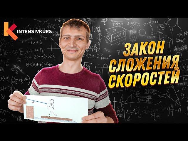 Закон Сложения Скоростей - Относительная скорость / Урок Физики 10 класс / Кинематика