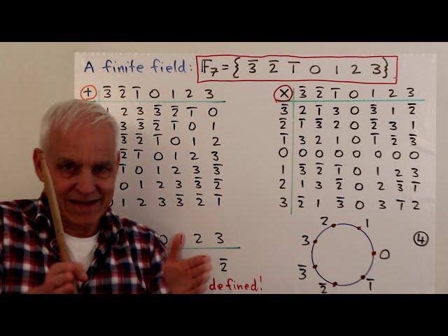 How to construct the (true) complex numbers I | Famous Math Problems 21a | N J Wildberger