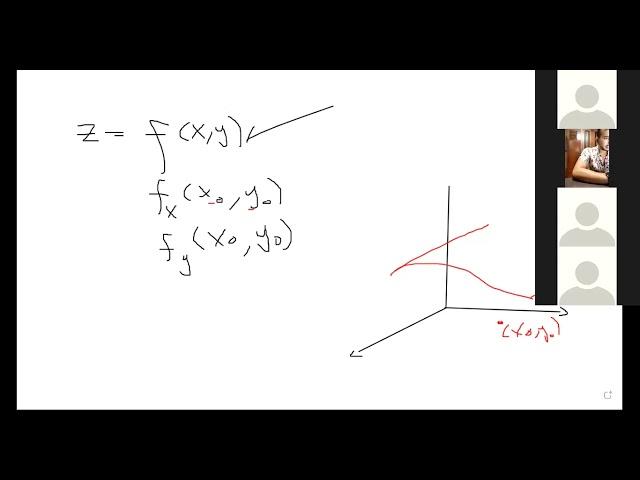 MULTI.G.A.5.1 DERIVADAS DIRECCIONALES Y GRADIENTE