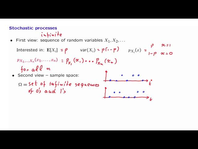 L21.3 Stochastic Processes