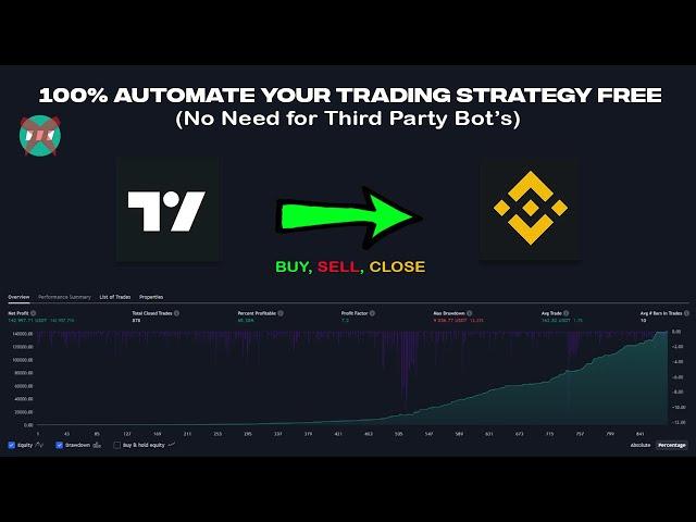 100% Automate your Trading Strategy with TradingView and Binance (FREE) 