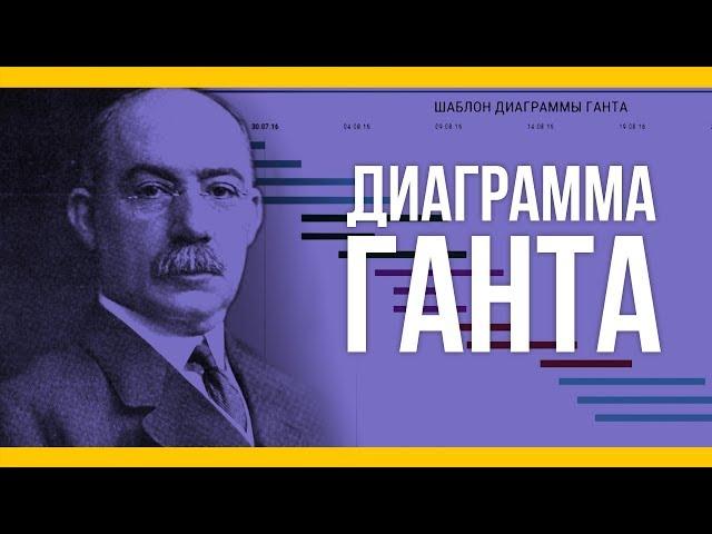 Диаграмма Ганта [Якорь | Мужской канал]