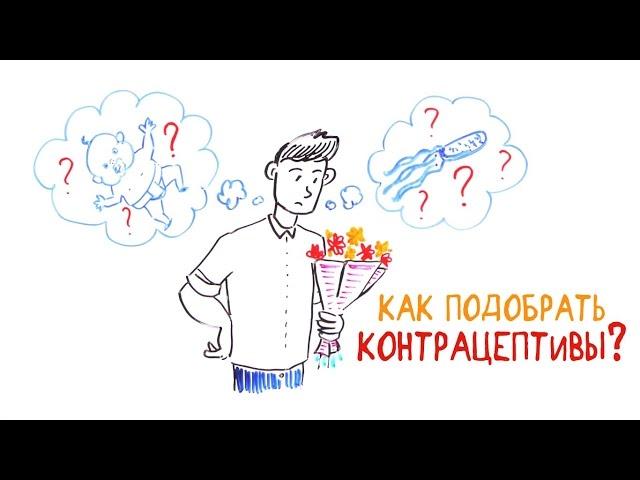 Как подобрать контрацептивы? — Научпок