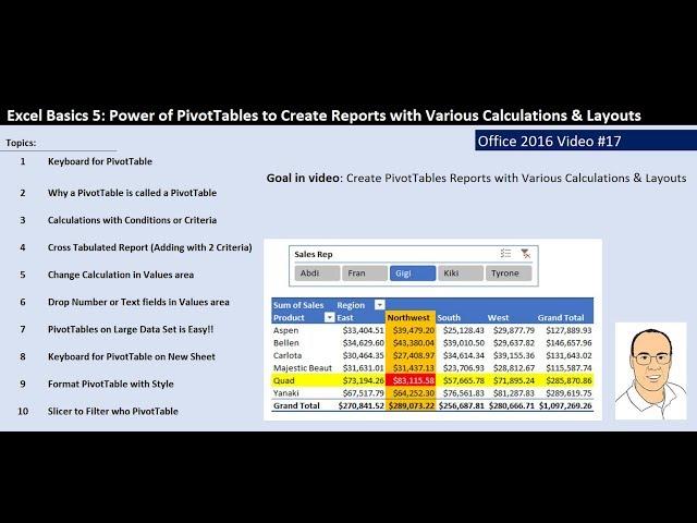 Excel Basics 5: PivotTable Power to Create Reports with Various Calculations & Layouts