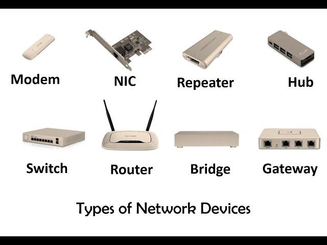 Computer Networking Devices | HUB,SWITCH,BRIDGE,ROUTER,GATEWAY,NIC | #MakeEasy