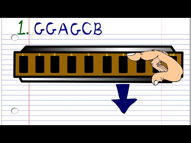 How to Play Happy Birthday on the Harmonica