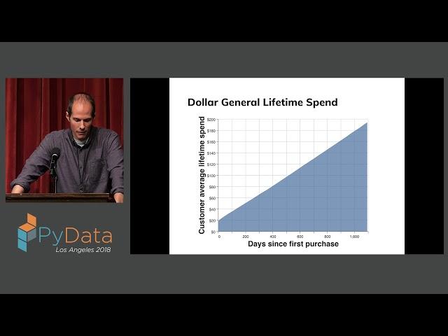 Customer Lifetime Value: Models, Metrics and a Multitude of Uses - Brian Bloniarz