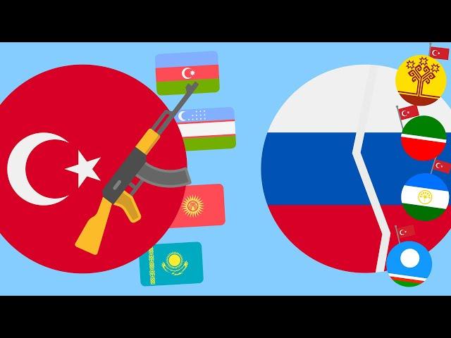 Турция – главная угроза для России