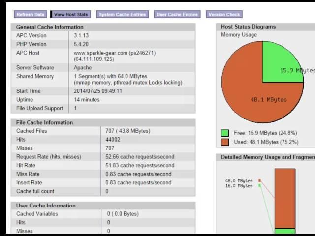 Multiple APC Caches on Web Server