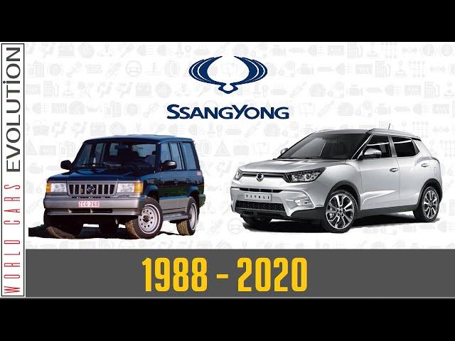 W.C.E.-SsangYong Evolution (1988 - 2020)