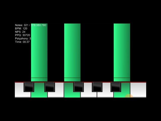 SONG OF JUST REPEATING THE SAME SOUND