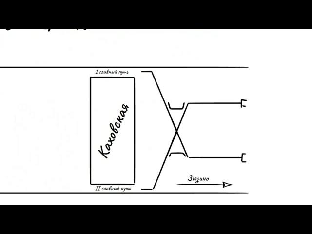 ТРА Станция Каховская