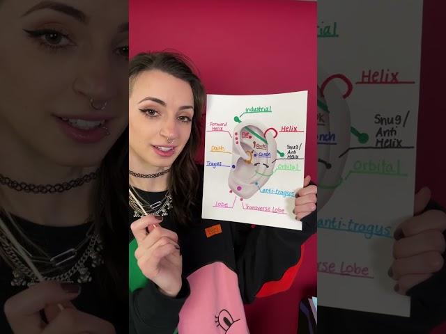 ASMR | Pick an Ear Piercing! #asmr #shorts #fyp #sleep