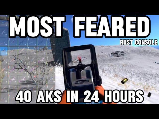 The Most Feared - Rust Console