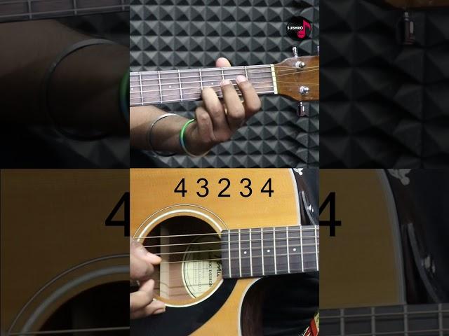 Pani Da Rang Guitar Lesson | Intro | Easy Way | Subhro Paul #shorts #guitar