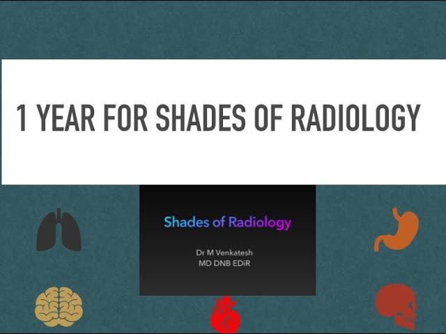 1 year Milestone of Shades of Radiology