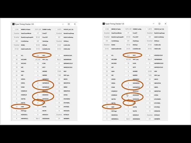 Влияние на Ryzen первичных, вторичных и третичных таймингов ОЗУ