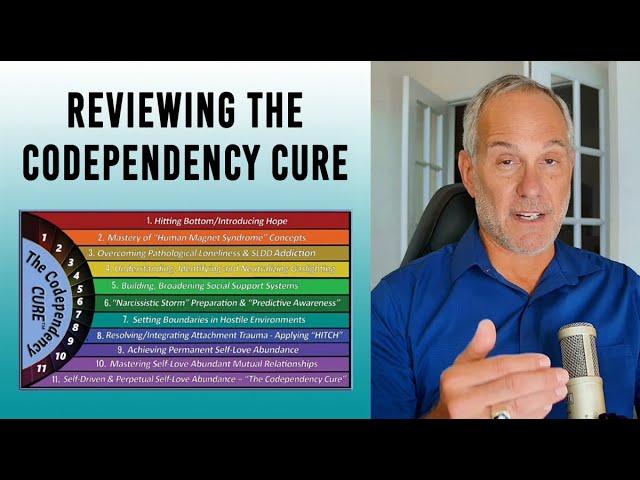 My Codependency Cure - The Self-Love Recovery Program Review