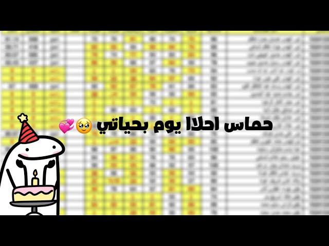 لحظة اعلان نتائج السادس اعدادي | شوفو شنو ردة فعليي صدمة