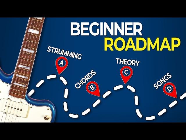 What To Learn As A Beginner Guitarist (In Order)