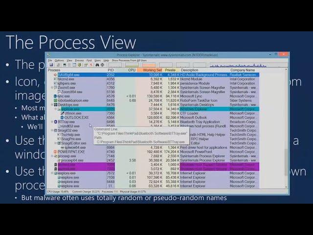 License to Kill: Malware Hunting with the Sysinternals Tools