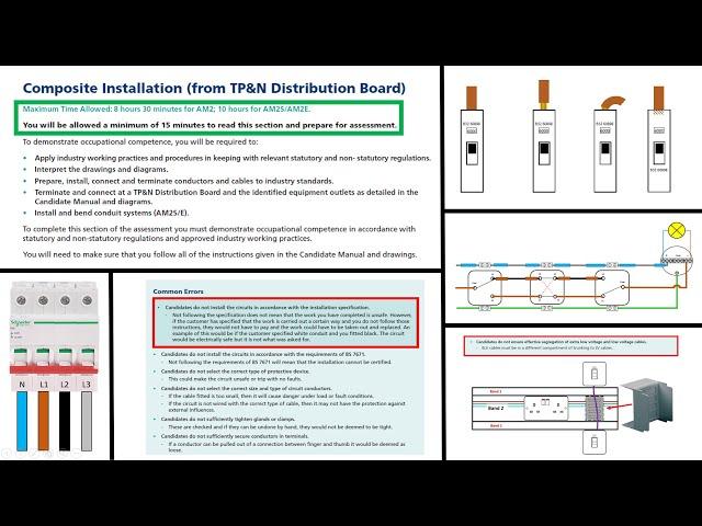 Section B - composite installation of the AM2, AM2S and AM2E from the pre-assessment manual